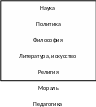 Блок-схема: процесс 42