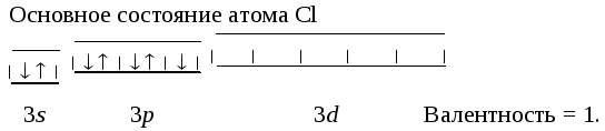 Формула валентность хлора 1