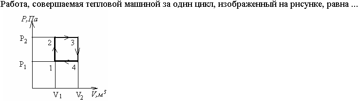 Кпд тепловой машины работающей по циклу изображенному на рисунке равен