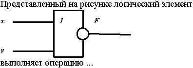 Представлен на рисунке 3. На рисунке представлен логический элемент. Логический элемент выполняет операцию. Представленный на рисунке логич элемент выполняет операцию. Логические элементы выполняют логические операции.