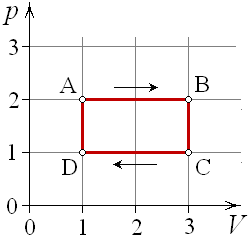 В17