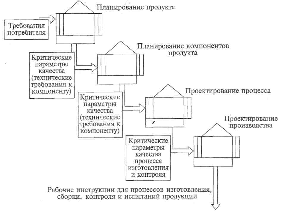 1C:ERP Управление предприятием 2. Деление (сокращение, отмена) партий производст