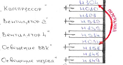4.6 При включенных кнопках "мк", "мв1-м4" срабатывает автомат ва-10 в ...