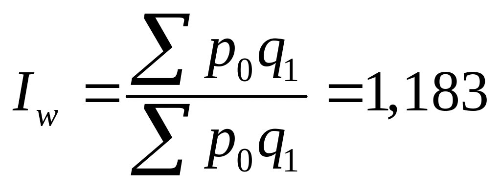 Индекс постоянного актива