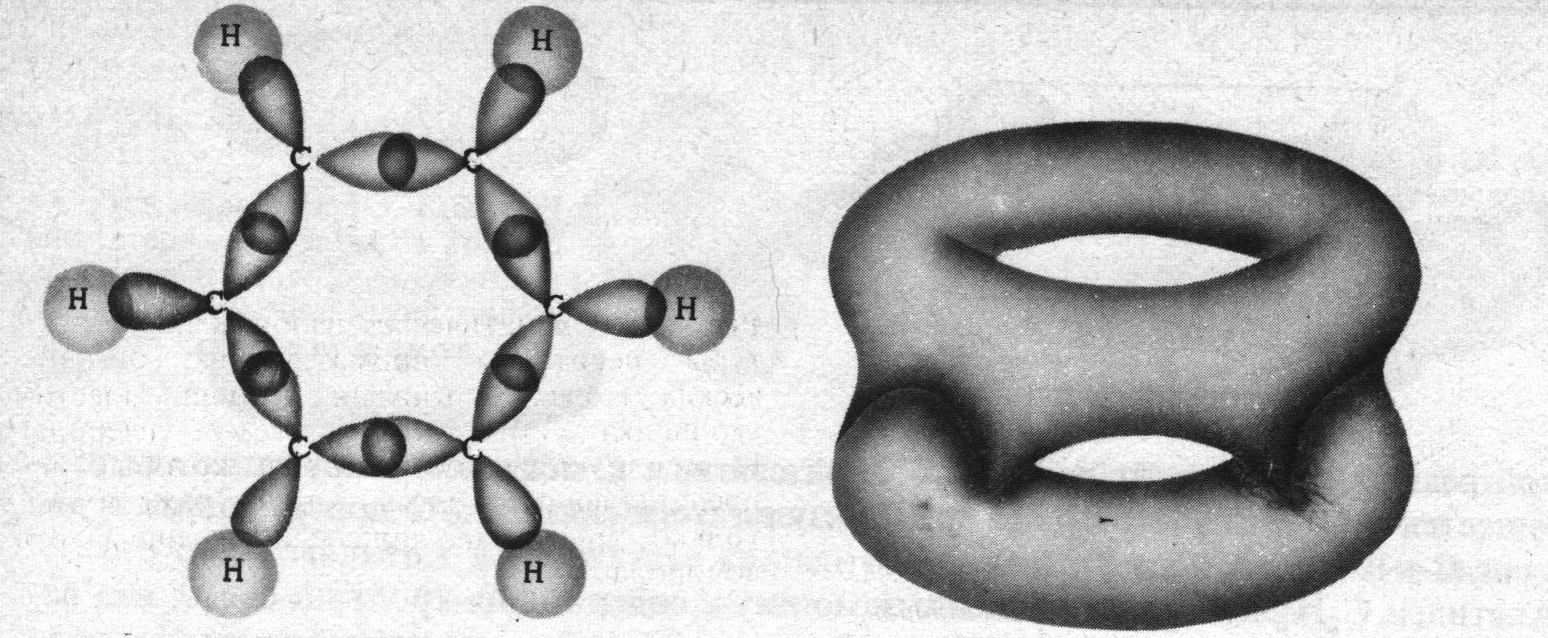 Cl2 молекулярное строение. Строение молекулы. Молекула 2. Строение молекулы со2. Π-связей в молекуле со2.