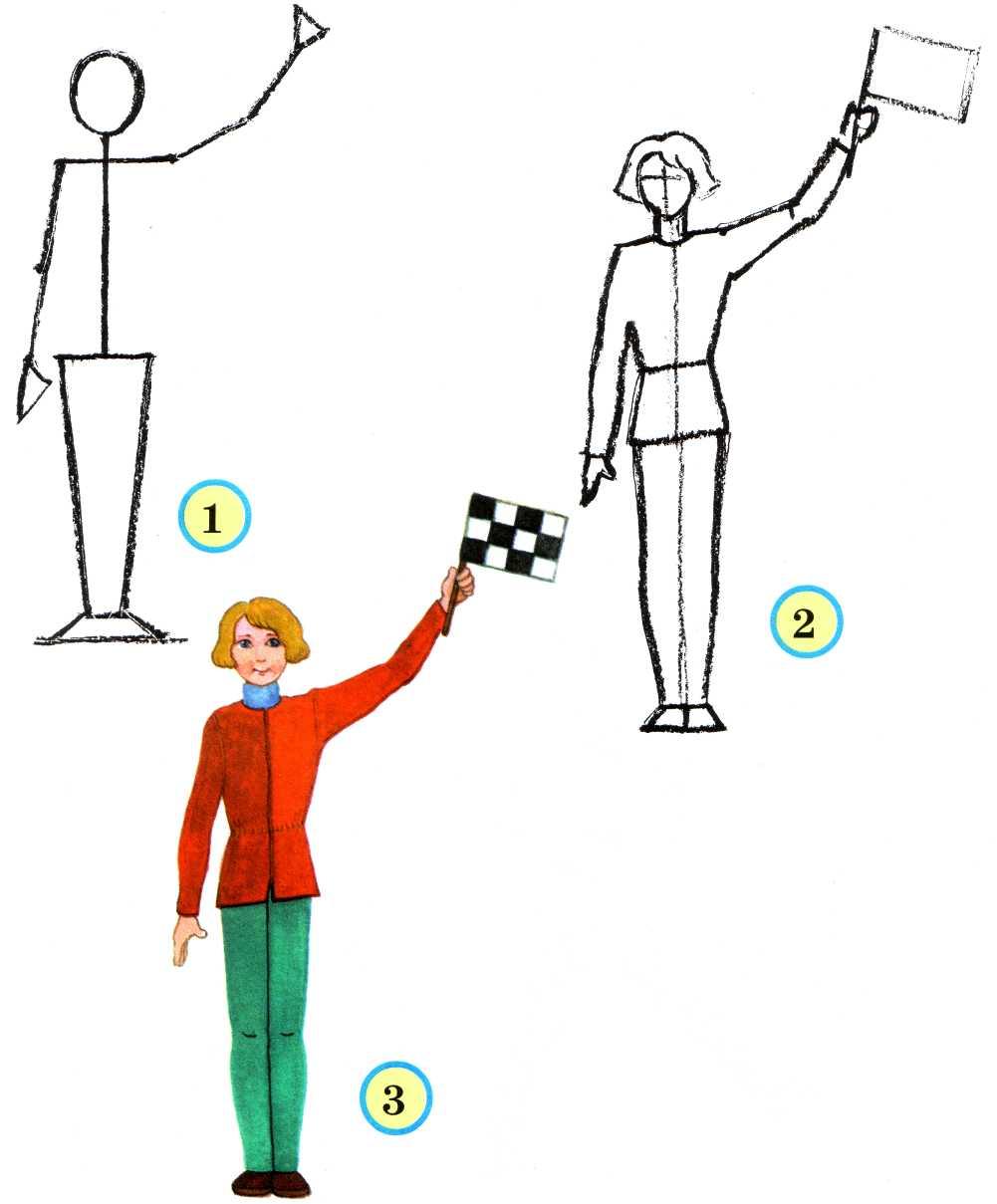 Рисунок изображение фигуры. Рисование человека. Последовательность рисования человека. Схема рисования человека для дошкольников. Рисование человека в движении для детей.