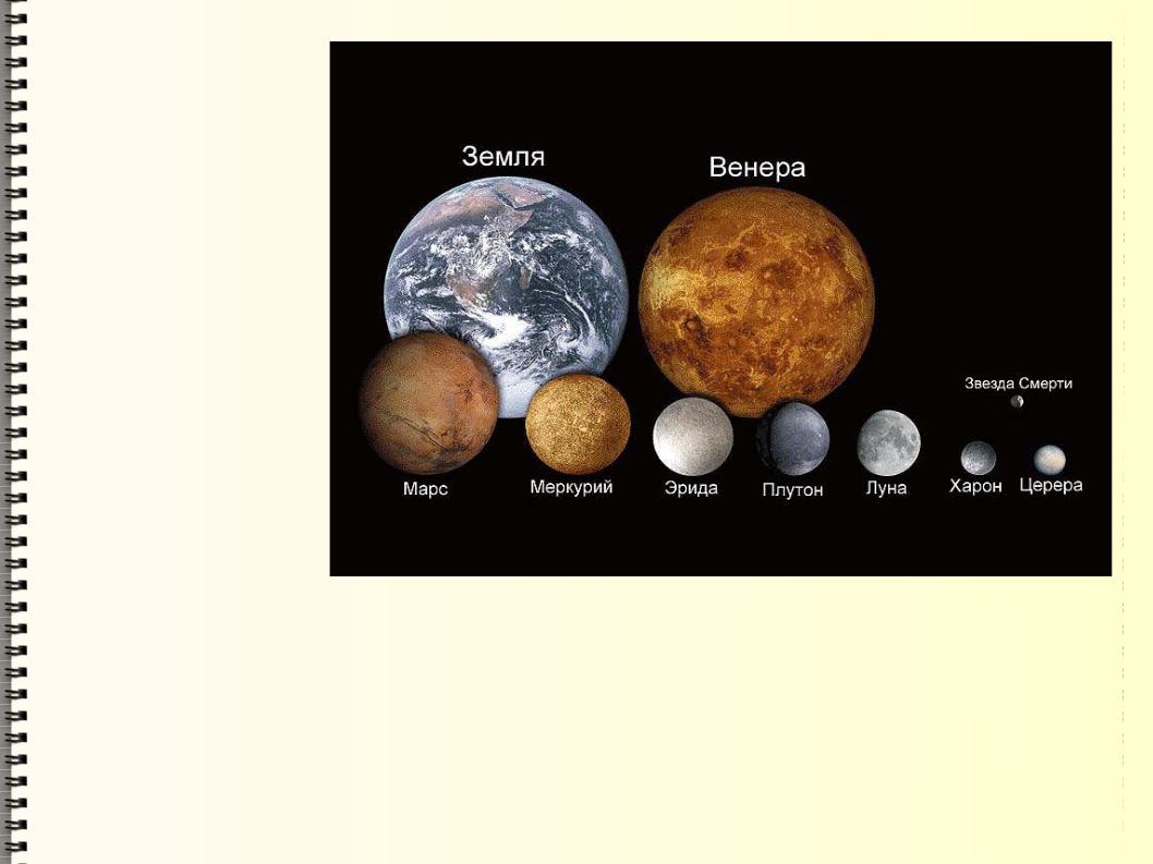 Какая самая большая земля. Меркурий Венера земля. Венера земля Марс. Меркурий больше земли. Венера больше земли.
