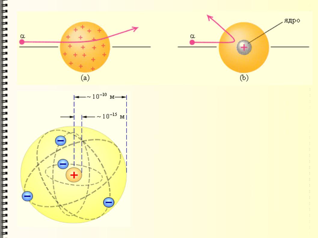 Почему планетарная модель. Планетарная модель атома Резерфорда. Модель атома Резерфорда и Солнечная система. Строение атома Резерфорда. Ядерная модель атома Резерфорда 1911.