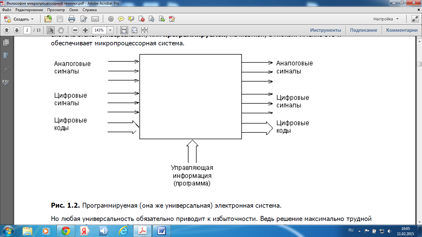 Микропроцессорная карта это