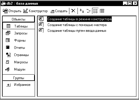 2. Структуры таблиц и постоянные связи между таблицами