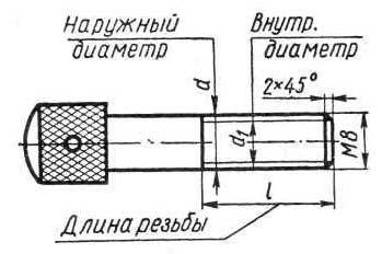 Технологическая карта изготовления шпильки с резьбой - 80 фото