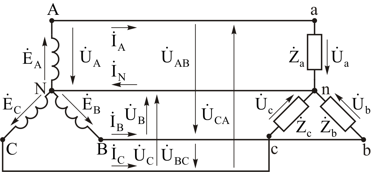Схема звезда в электротехнике