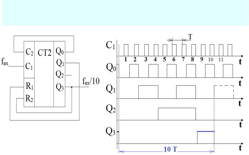 Делитель частоты на 10 схема