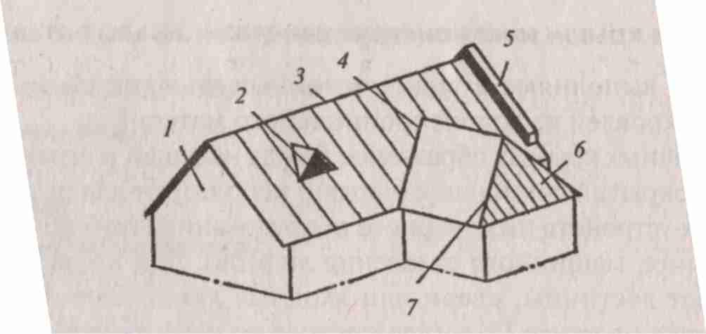 Многоскатная крыша чертеж