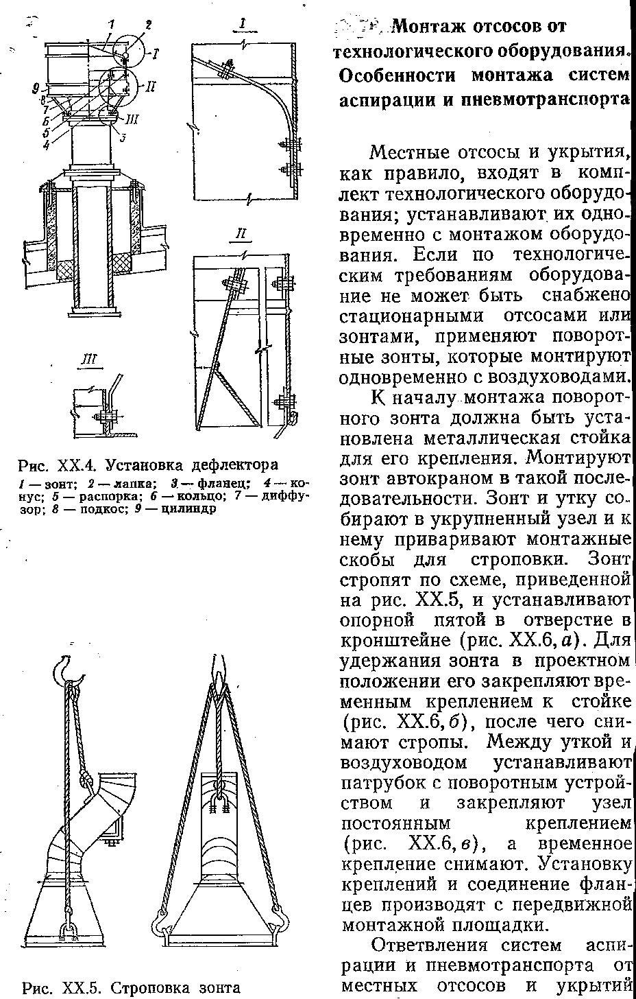 Установка дефлектора на кровле узел