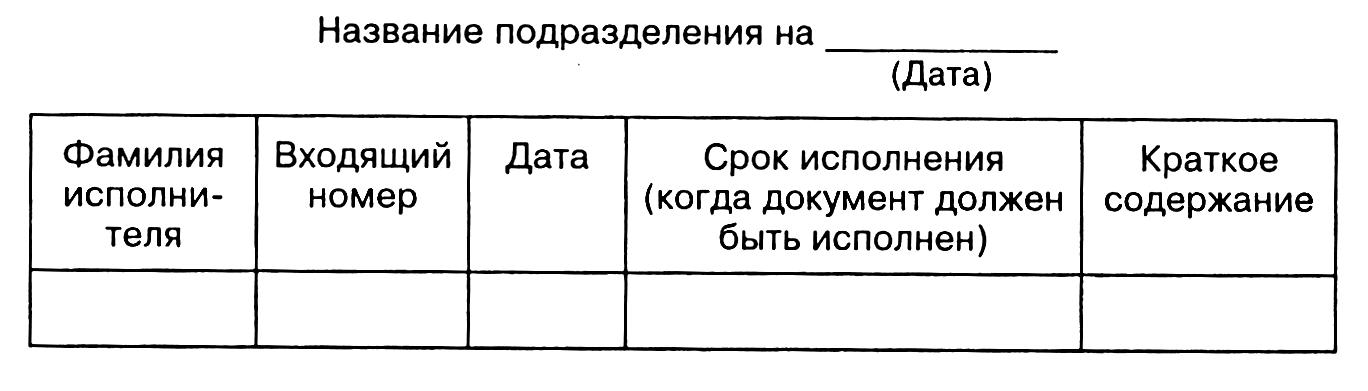 Журнал контроля исполнения документов образец