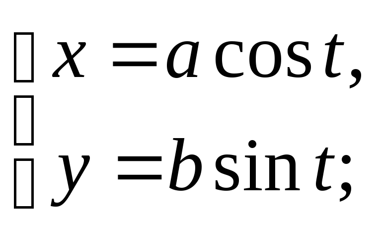 Е уравнение. Параметрическое уравнение эллипса.