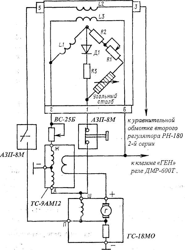 При отказе обоих генераторов шина двойного питания