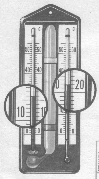 На фотографии представлены два термометра используемые для определения относительной влажности 23 16