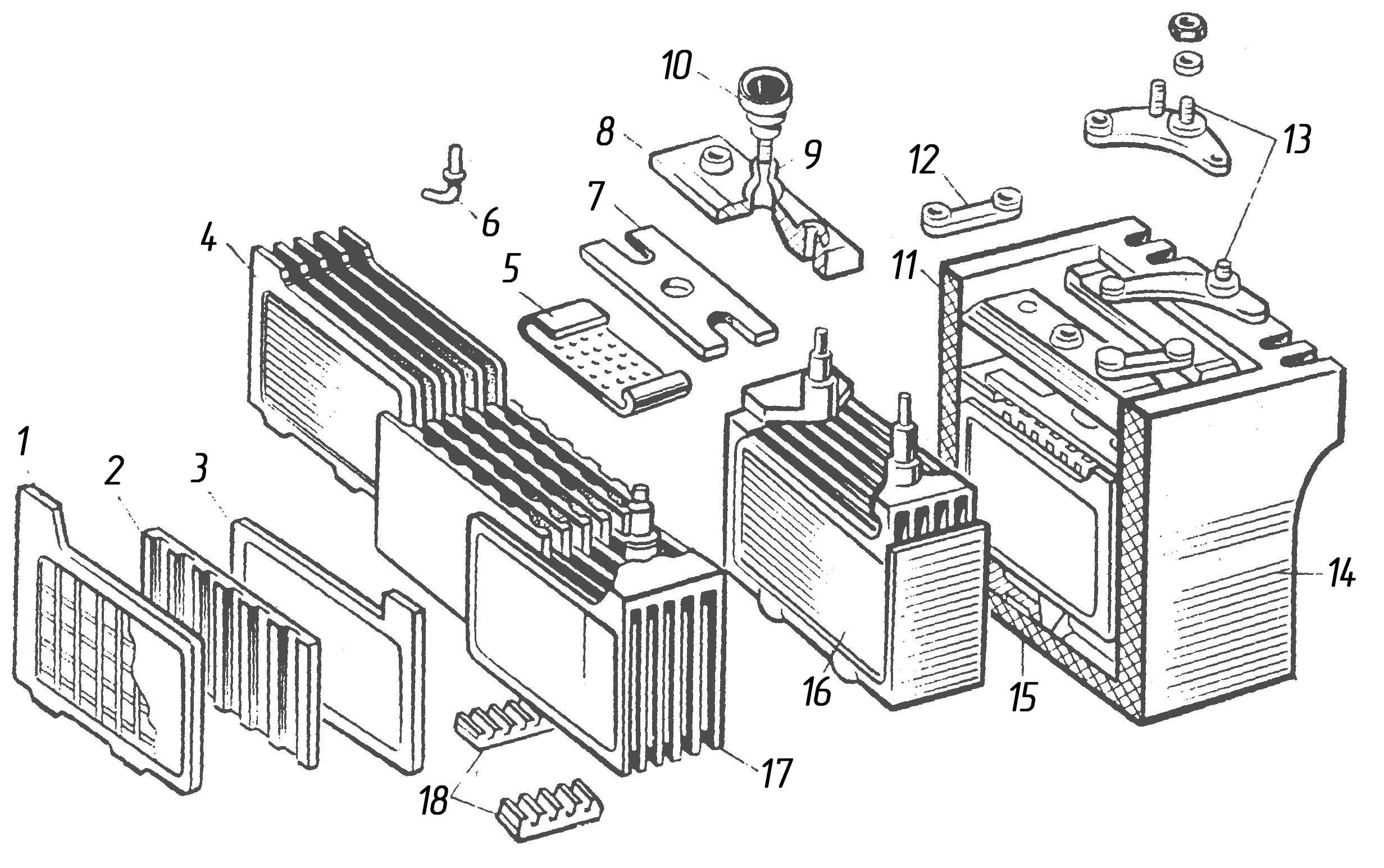 Аккумулятор автомобильный схема