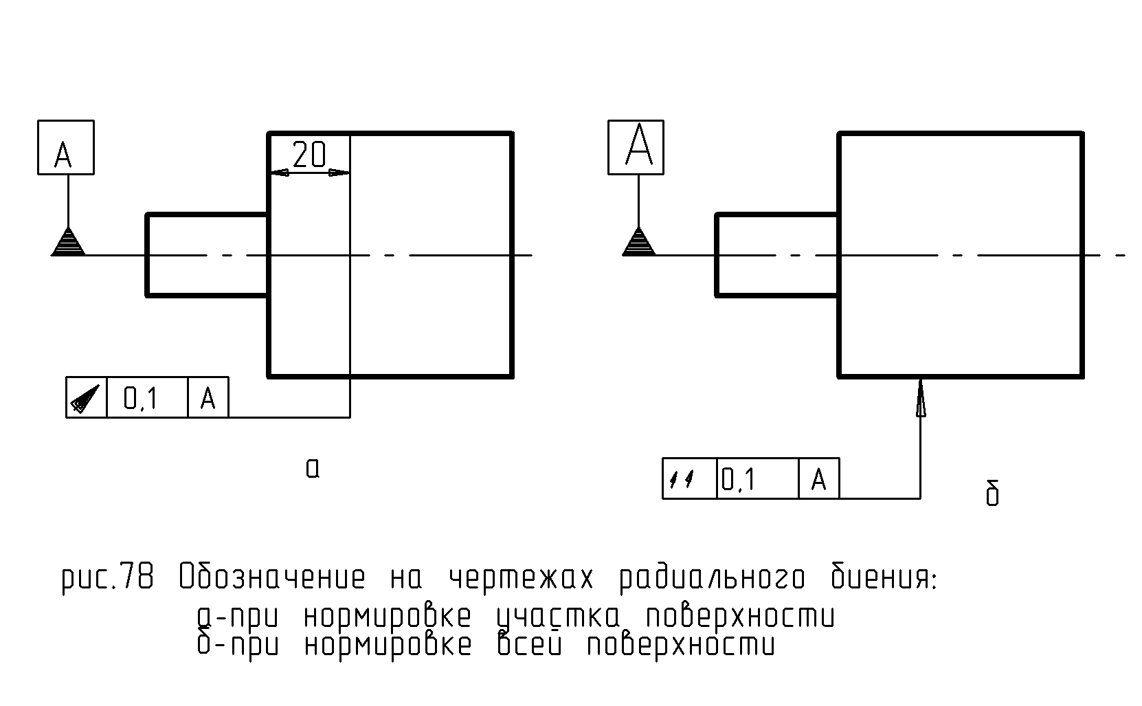 Радиальное и торцевое биение обозначение на чертеже