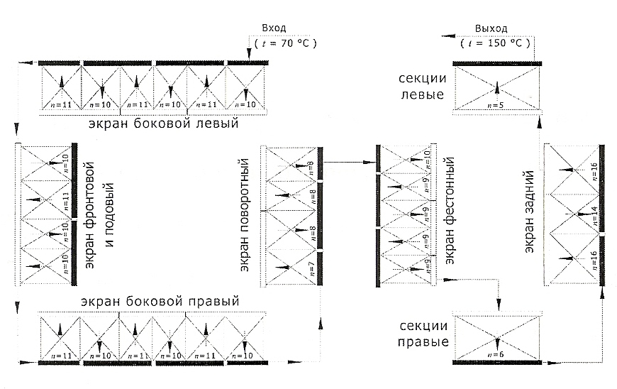 Схема автоматизации котла квгм 10 150