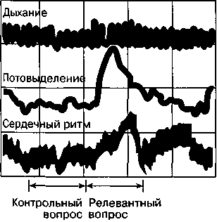 Просмотр статьи