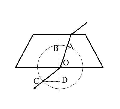 На рисунке показан ход светового луча через стеклянную призму показатель преломления стекла n равен