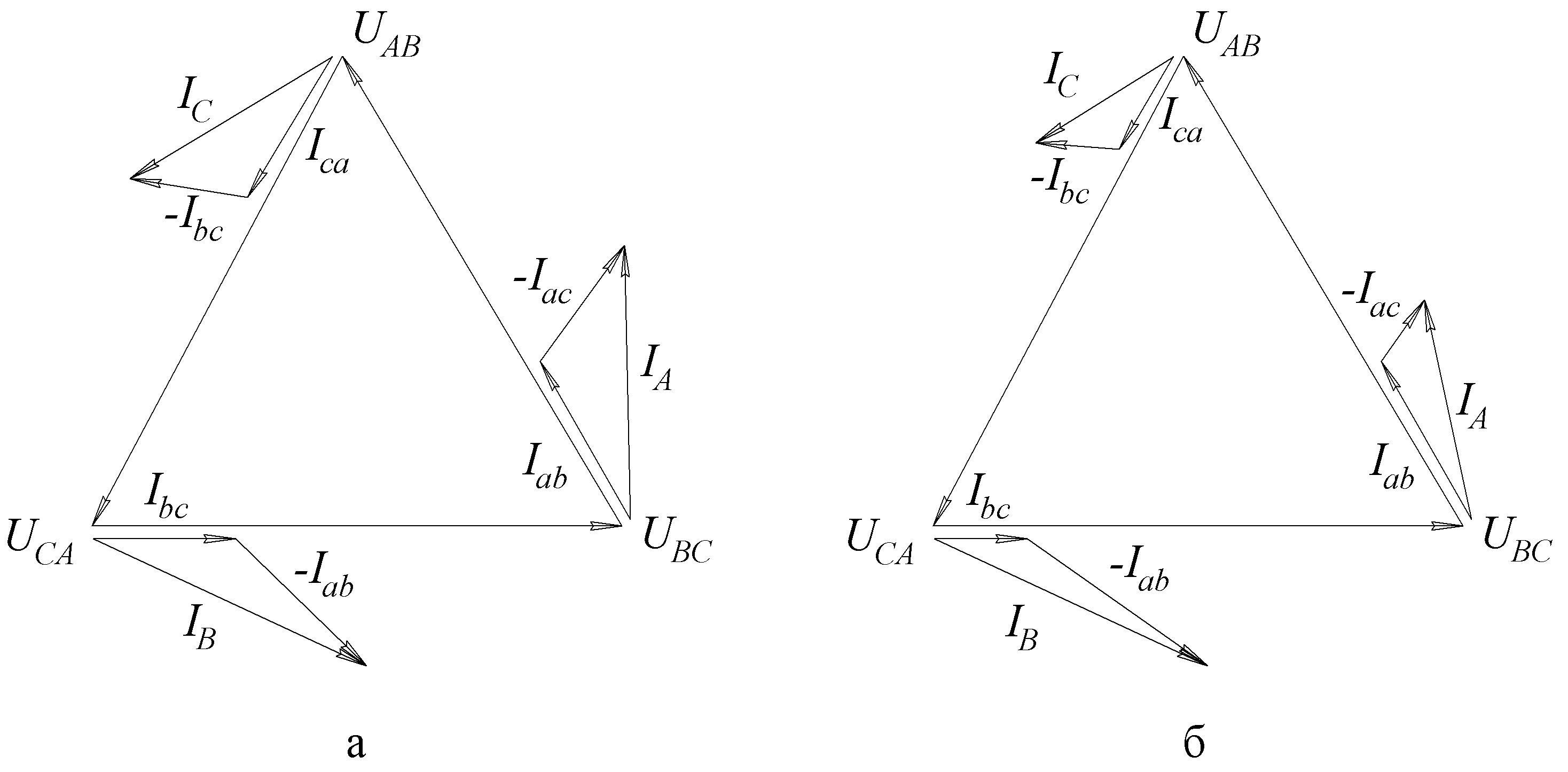 Соединение звезда векторная диаграмма. Соединение треугольником в трехфазной цепи Векторная диаграмма. Векторная диаграмма токов и напряжений для трехфазной цепи. Векторная диаграмма для несимметричной нагрузки звезда. Векторная диаграмма токов и напряжений при соединении звездой.
