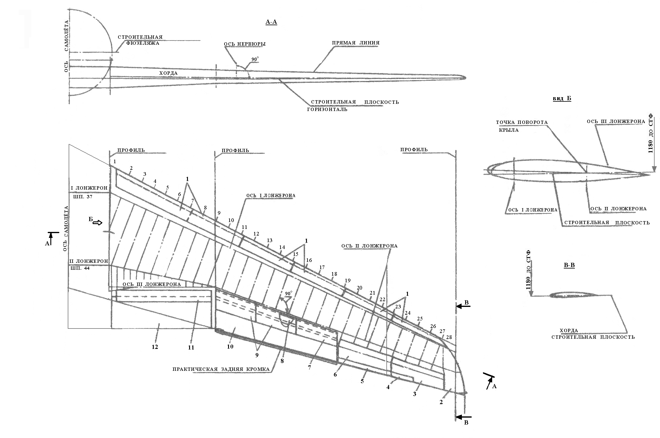 Чертеж крыла. Чертеж нервюры крыла самолета. Конструктивная силовая схема крыла. Силовая схема однолонжеронного крыла. Сборочный чертеж крыла самолета.