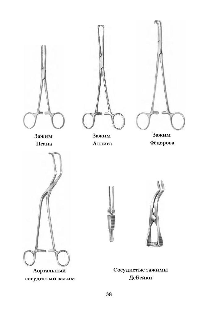 Зажимы медицинские хирургические названия и фото