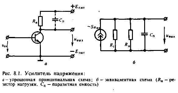 Усилитель напряжения. Схема усилителя по напряжению. Электрическая схема усилителя напряжения. Линейный усилитель напряжения схема. Усилитель по напряжению на транзисторе.