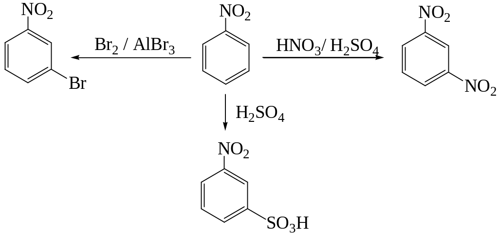 Продукт реакции нитробензола. Механизм реакции бромирования нитробензола. Сульфирование нитросоединений. Бромирование нитробензола механизм реакции. Бромирование нитробензола механизм.