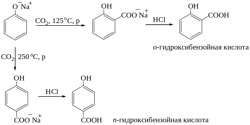 Получение пара-гидроксибензойной кислоты. 4-Гидроксибензойная кислота из бензола. Гидроксибензойная кислота получение. Из бензола п-гидроксибензойную кислоту. Фенолят бензола
