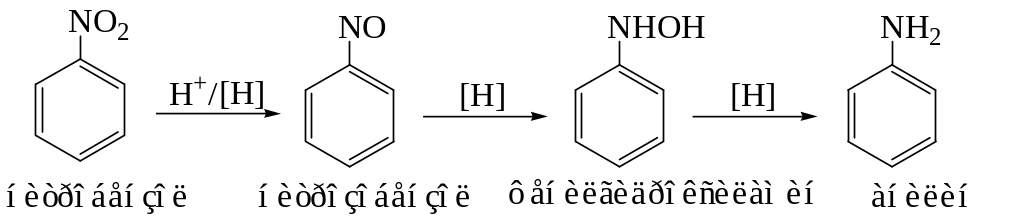 Нитробензол метанол. Получение анилина из фенилгидроксиламина. Нитробензол в анилин. Нитробензол из анилина. Фенилгидроксиламин в анилин.