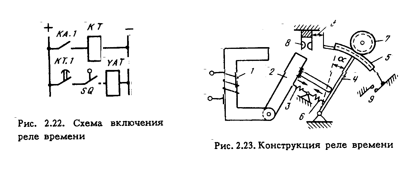 6ло1и схема включения