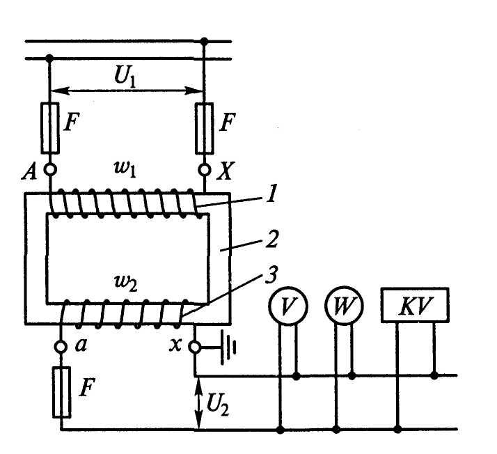 Линейный трансформатор тока
