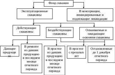 Полотно 302