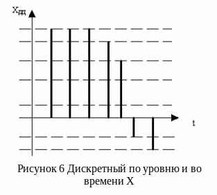 Frame4