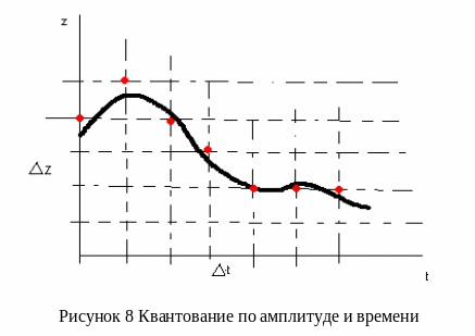 Frame6