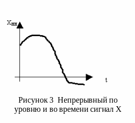 Frame1