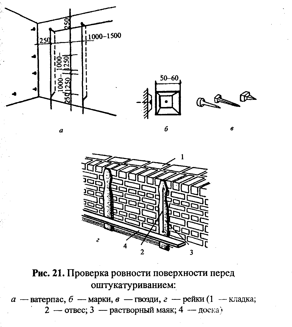 Стеклохолст.
