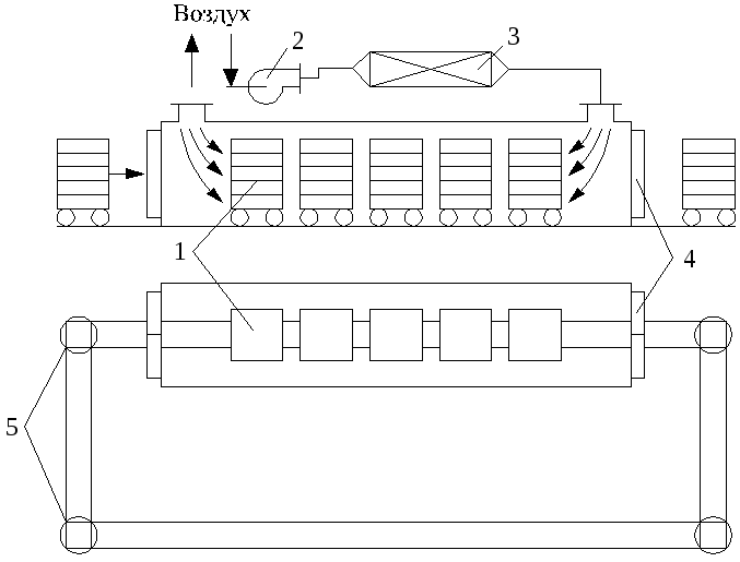 Туннельная сушка схема