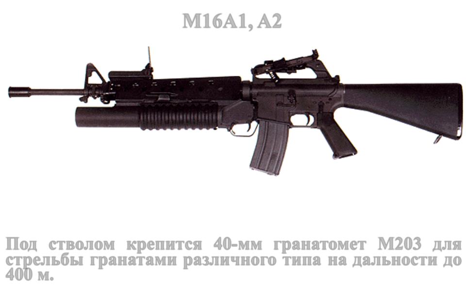 М 16 в россии. Винтовка m16a1. M16 винтовка. Штурмовая винтовка м16-а1. M-16 штурмовая винтовка.