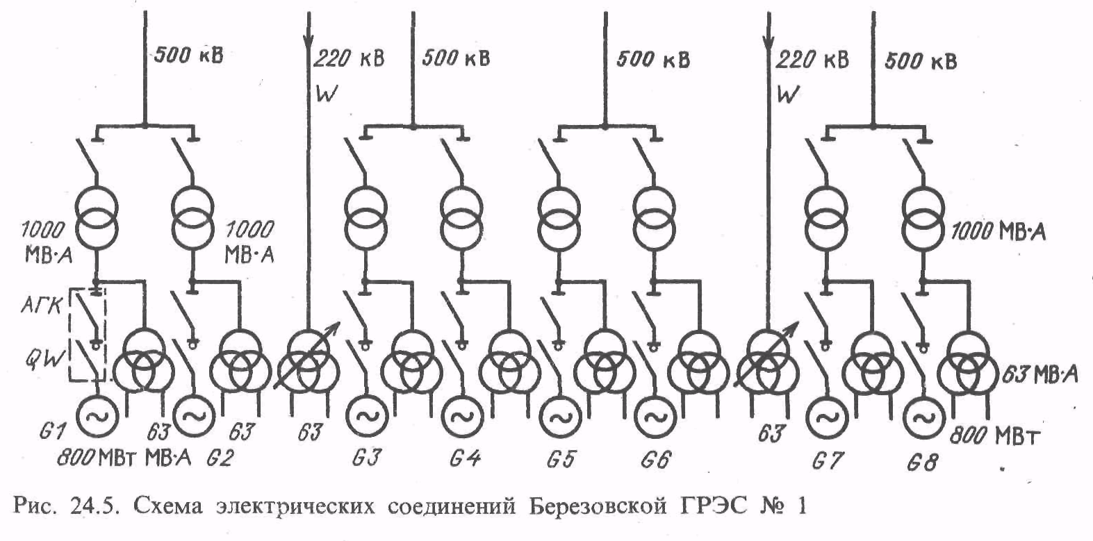 Схема грэс с описанием