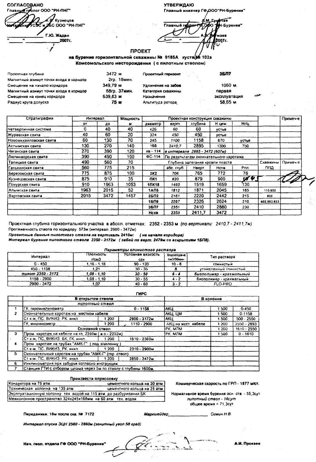 Ооо гнб проект