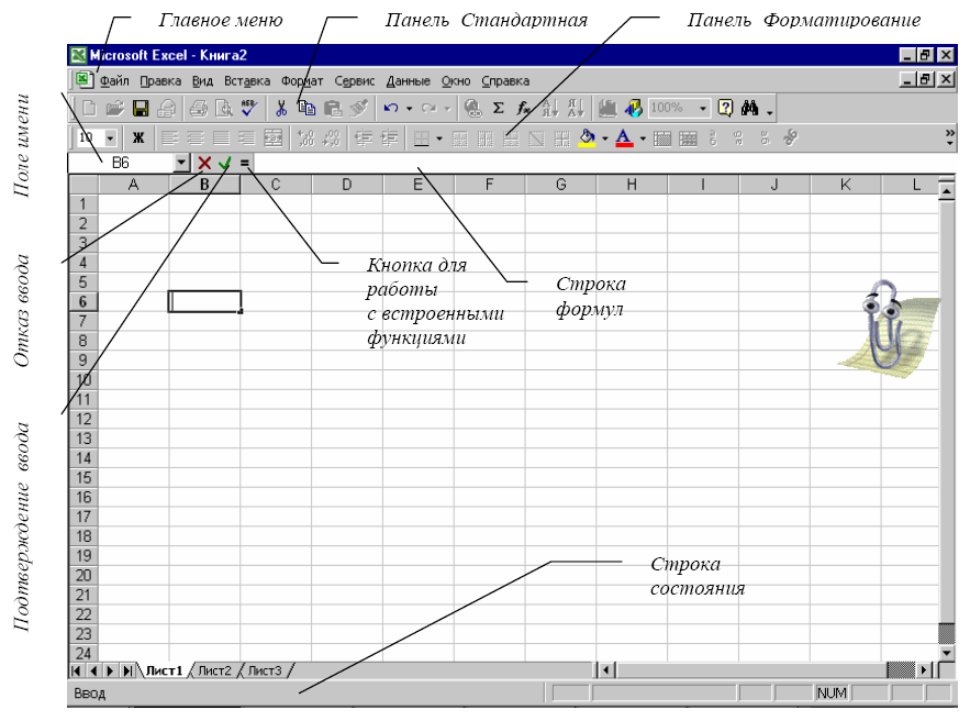 Окна в экселе. Электронная таблица MS excel. Структура окна.. Элементы экрана excel. MS excel строка состояния. Строка состояния в excel.