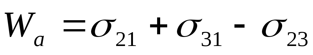 Закон юнг. Уравнение Дюпре Юнга. Уравнение Дюпре. Адгезия уравнение Дюпре. Относительное обжатие формула.