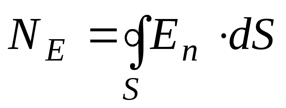 Электрический заряд формула. Электростатика формулы 10 класс. Чему равен заряд q. Основные формулы электростатики 10 класс.
