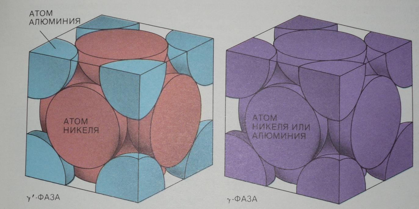 Лекция 11метал сплавы - Стр 2